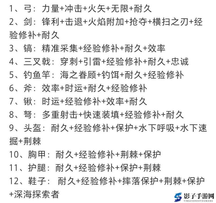 我的世界全面解析，装备附魔指令大全及详细教程