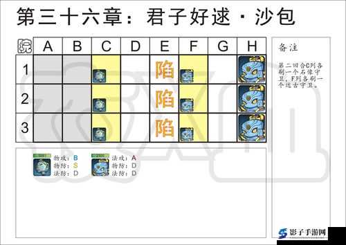 元气封神新手全面攻略，从零开始，掌握游戏精髓与玩法技巧