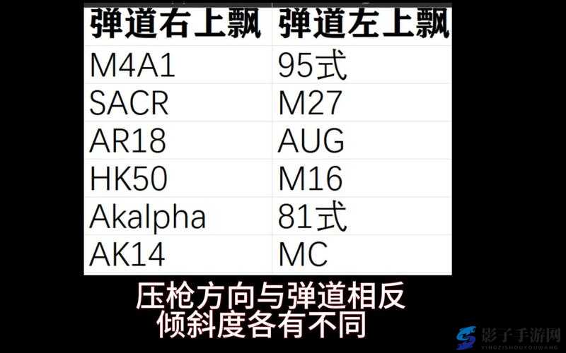 荒野行动高手进阶，全面解析压枪技巧与实战应用策略