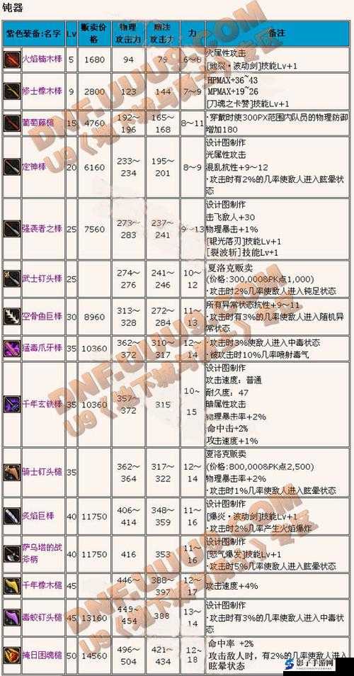 火柴人联盟2剑鬼角色深度解析，获取途径及技能图鉴全面指南